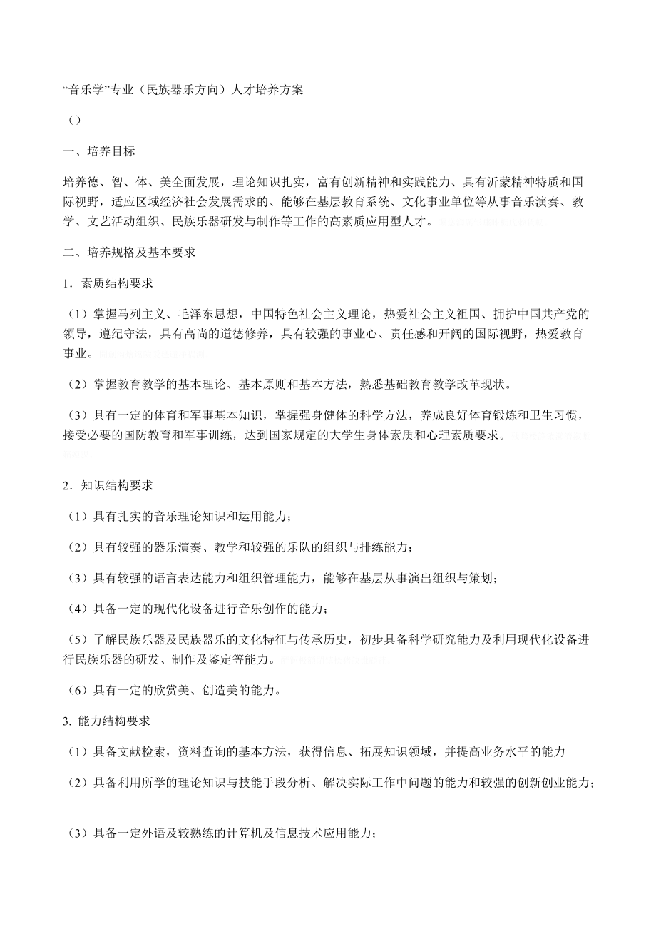 音乐学专业(民族器乐方向)人才培养方案.doc_第1页