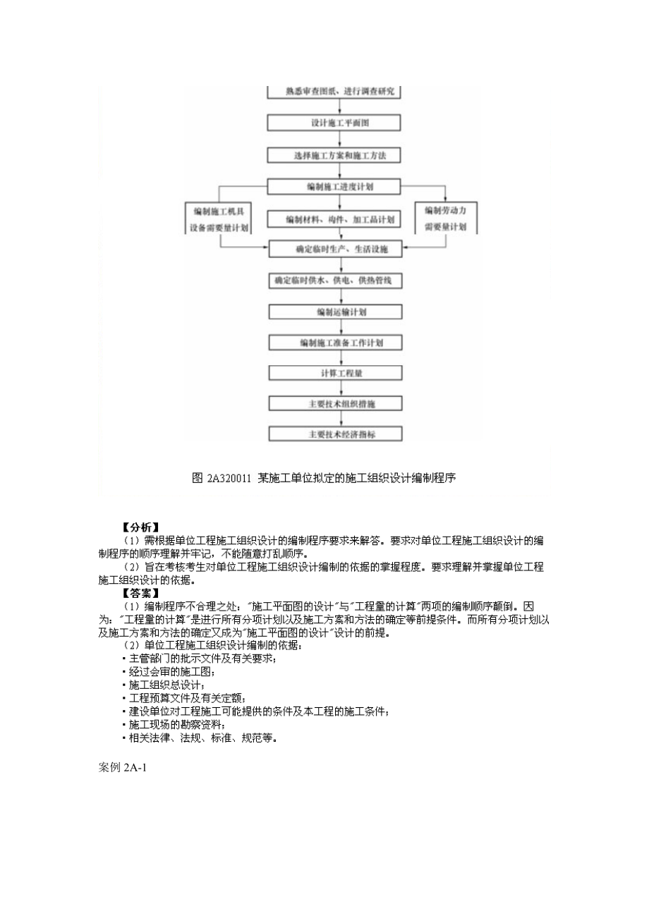 2A320000建筑工程施工管理实务.doc_第2页