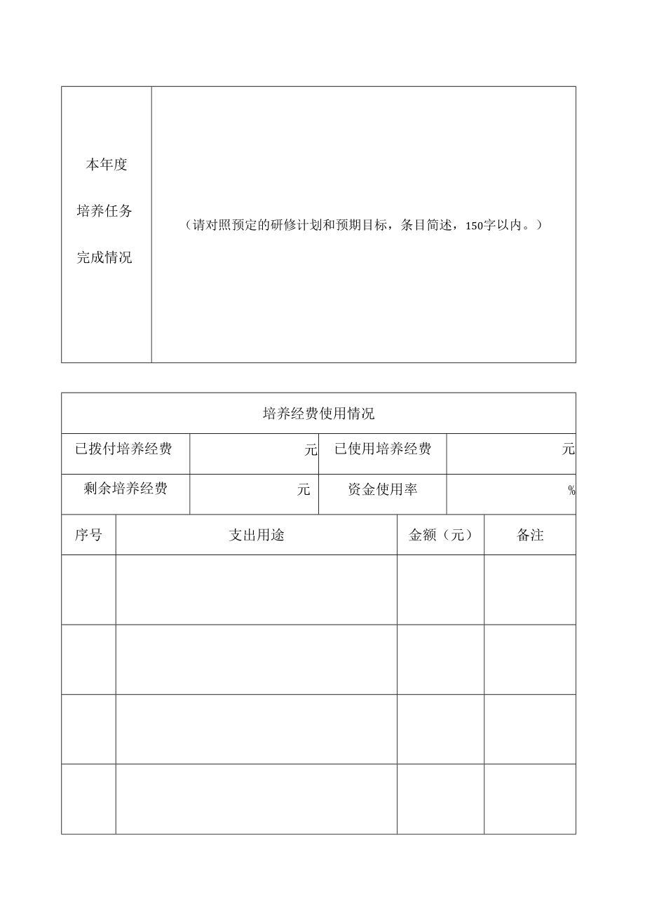 银川市学术技术带头人培养对象2022年预考核表.docx_第2页