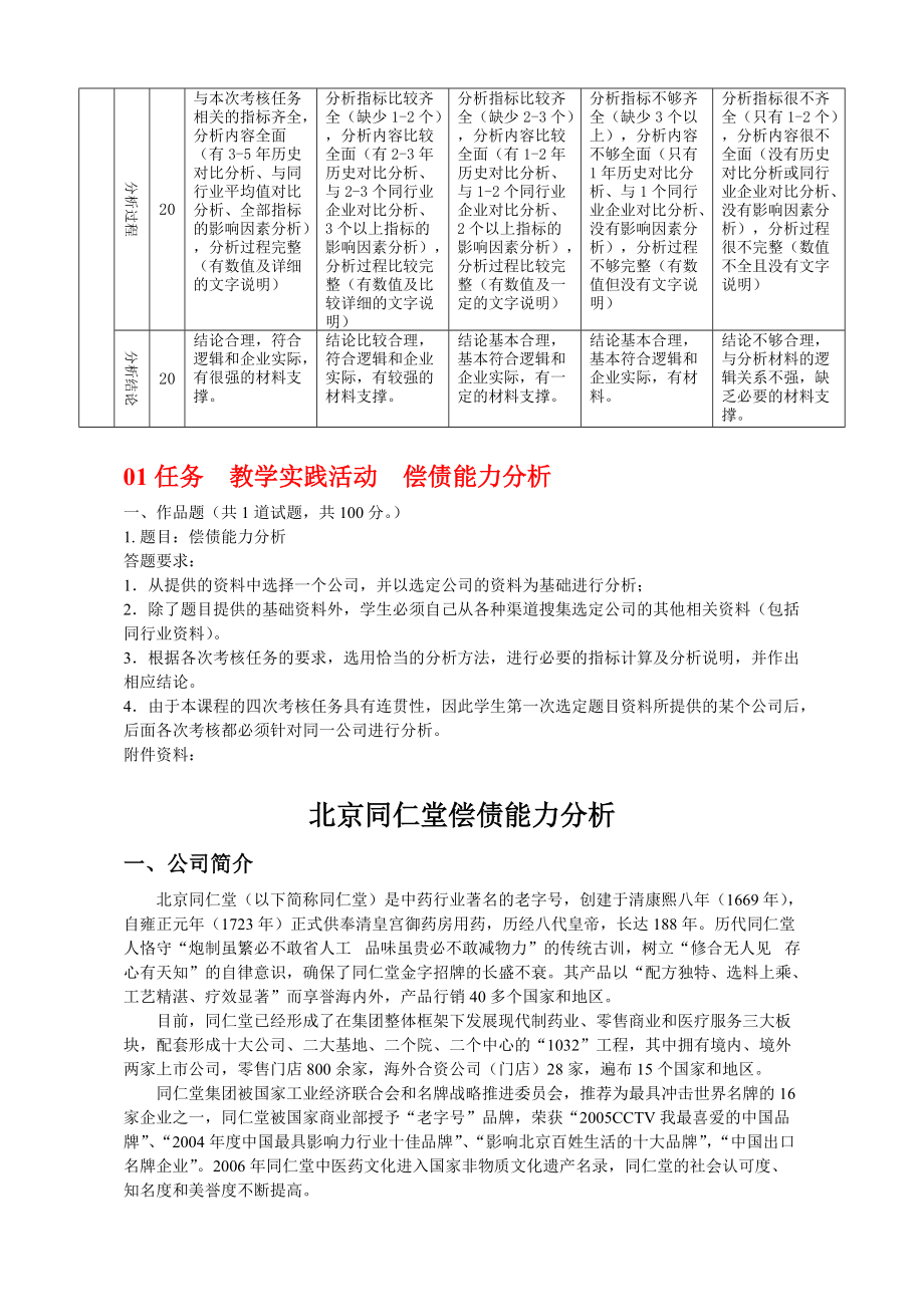 北京同仁堂偿债能力分析与获利能力分析.docx_第2页