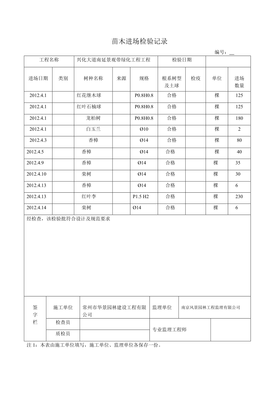 园林绿化工序质量报验单.doc_第3页