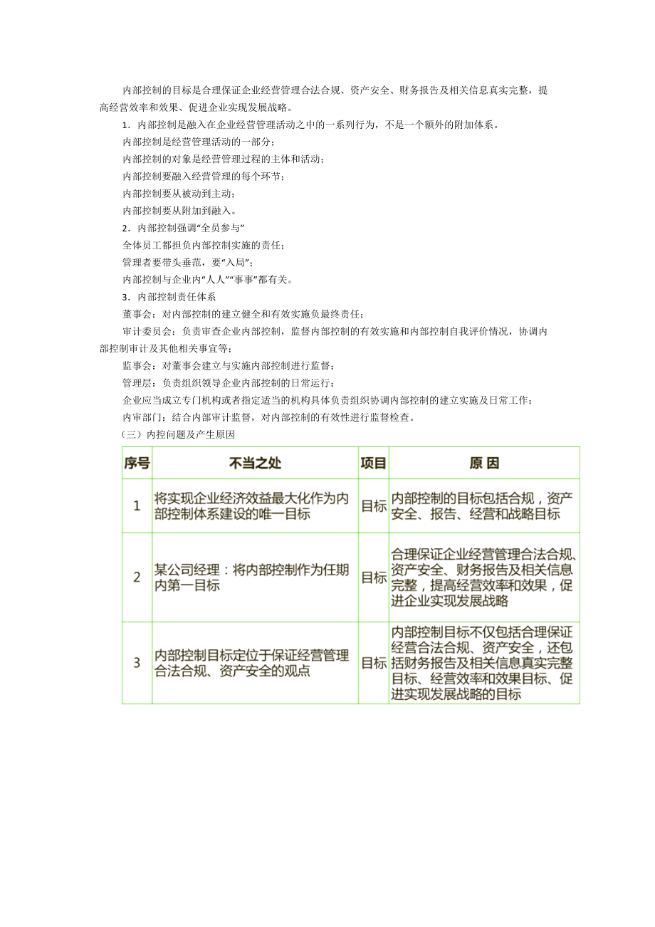 企业内部控制流程梳理与风险识别.docx_第2页