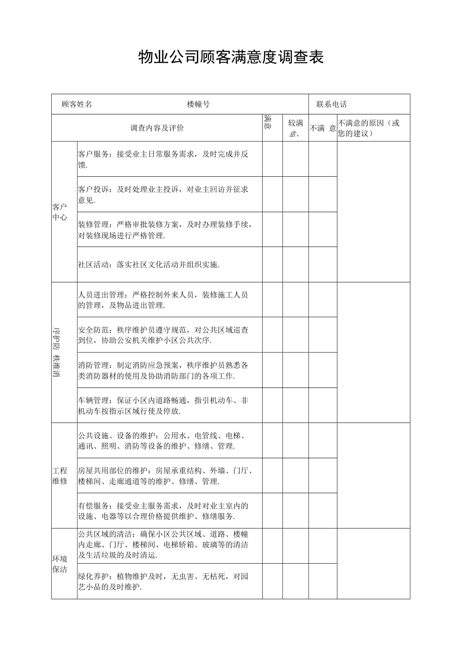 物业公司顾客满意度调查表.docx_第1页