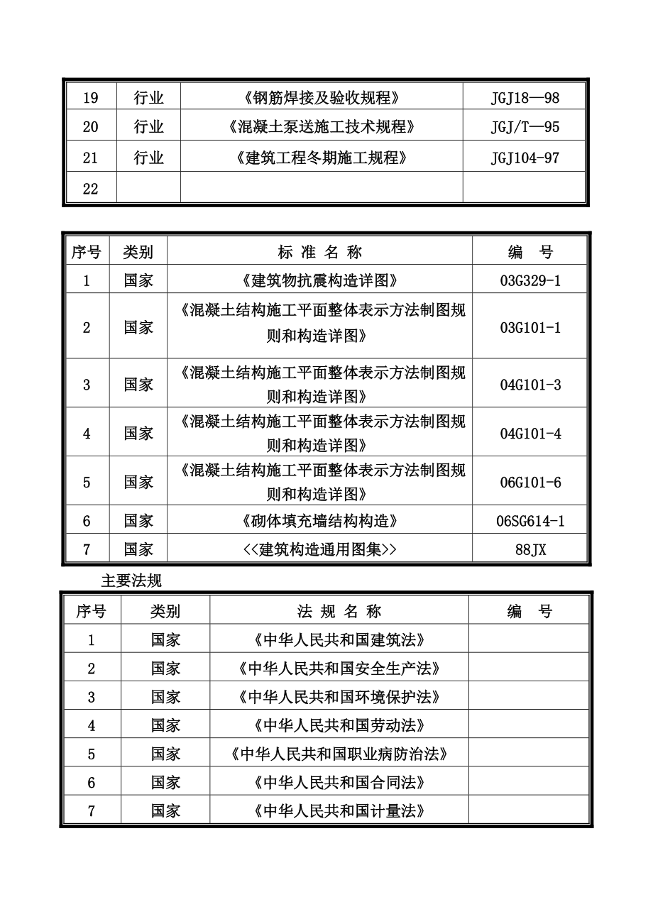 大棚施工项目组织设计.doc_第3页