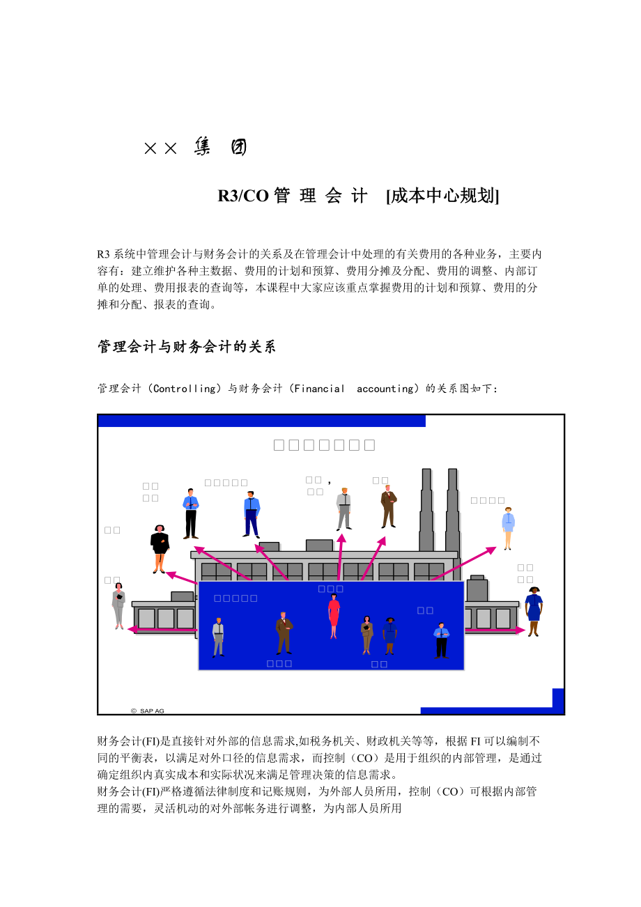 某集团的管理会计与财务会计.docx_第1页