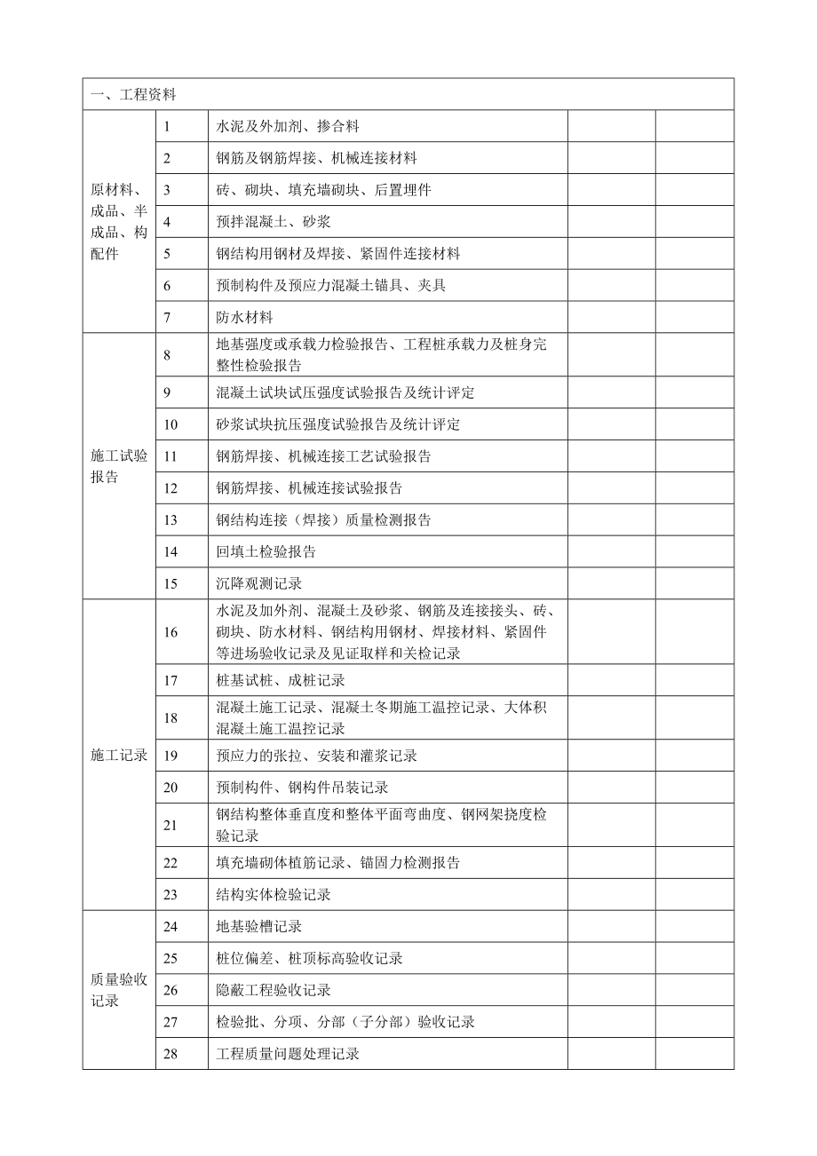 工程基本情况表.doc_第2页