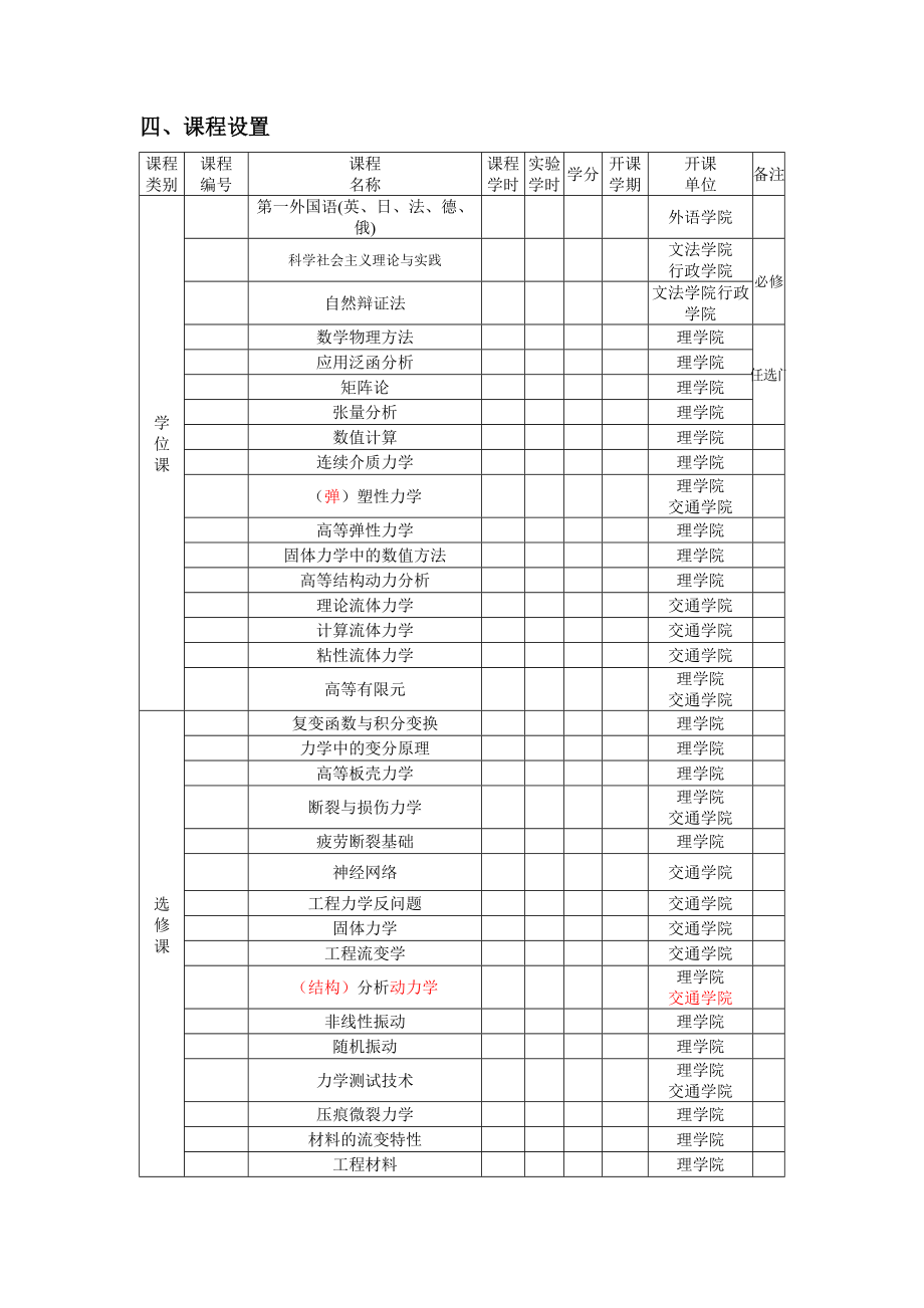 力学学科硕士研究生培养方案.doc_第2页