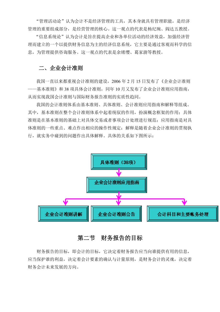 企业财务会计及管理知识分析课程演讲.docx_第2页