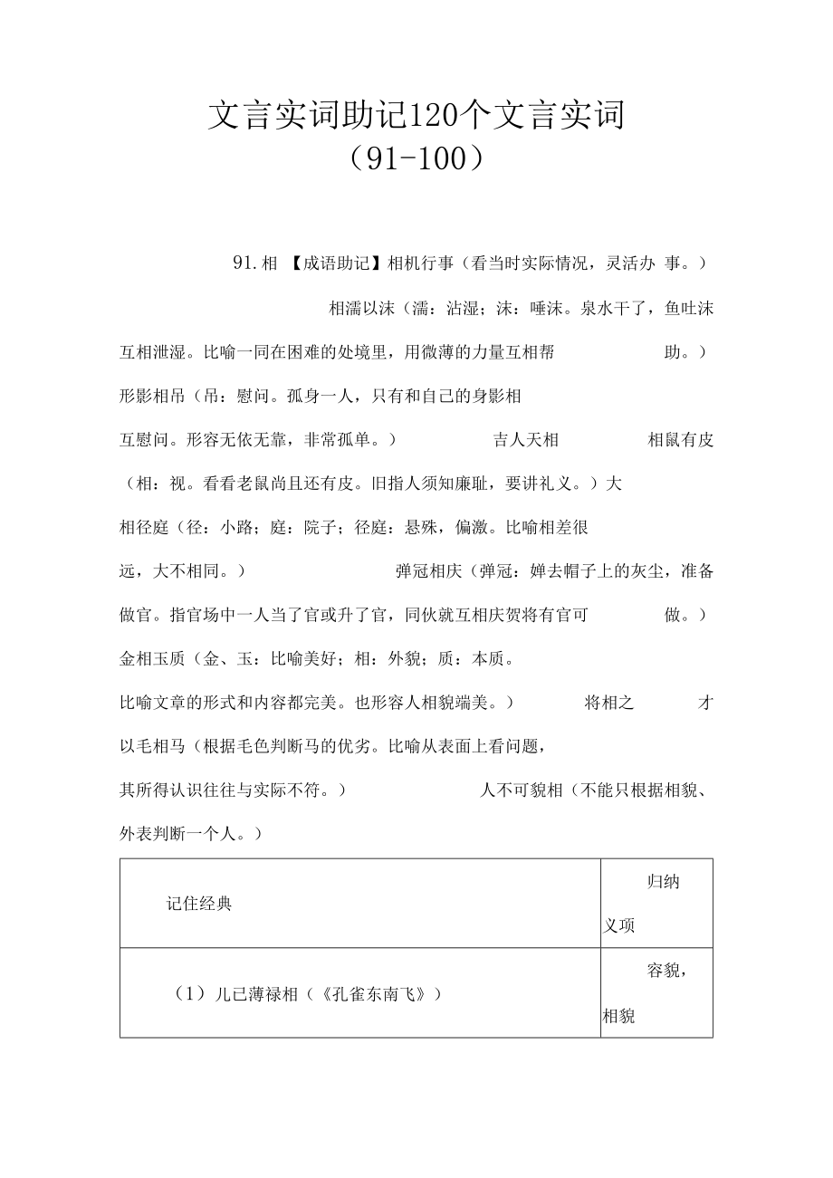 文言实词助记 120个文言实词（91-100）.docx_第1页