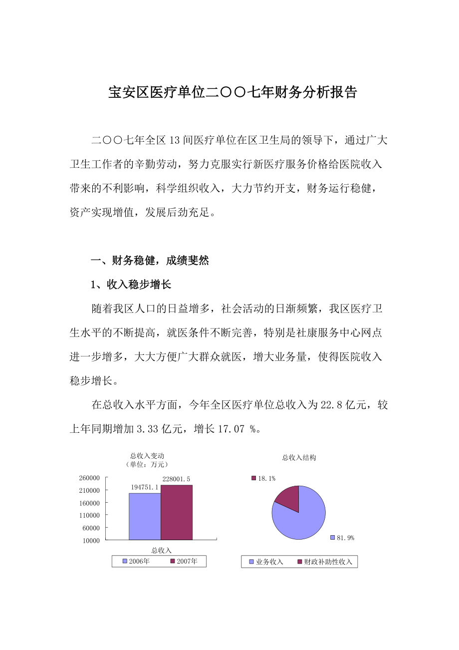 某医疗单位财务分析报告.docx_第1页