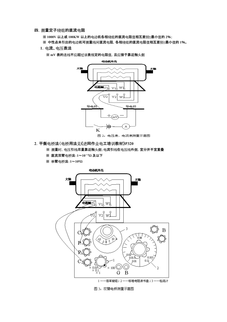 高压交流电动机试验方法.doc_第2页