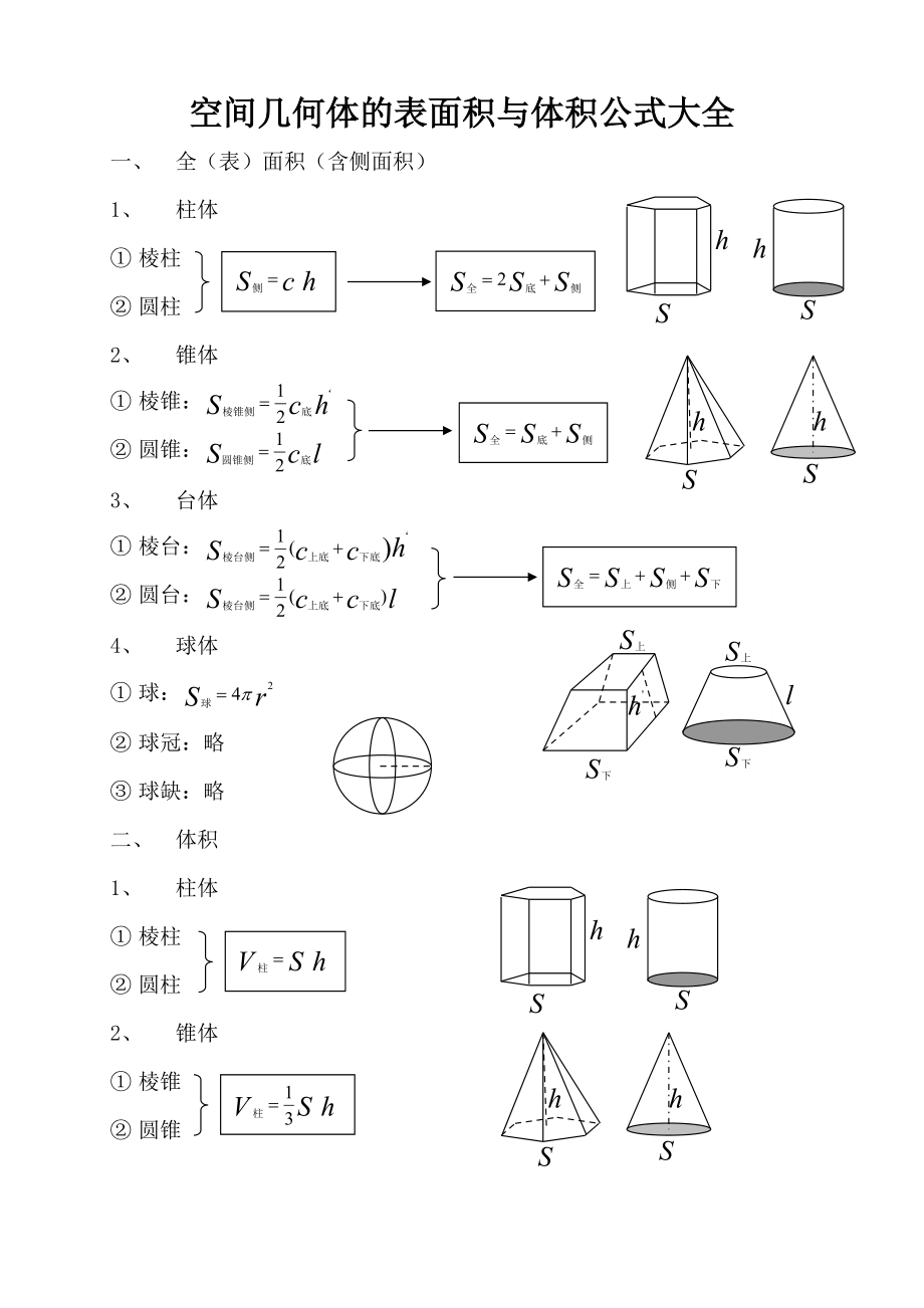 空间几何体的表面积和体积公式大全.doc_第1页