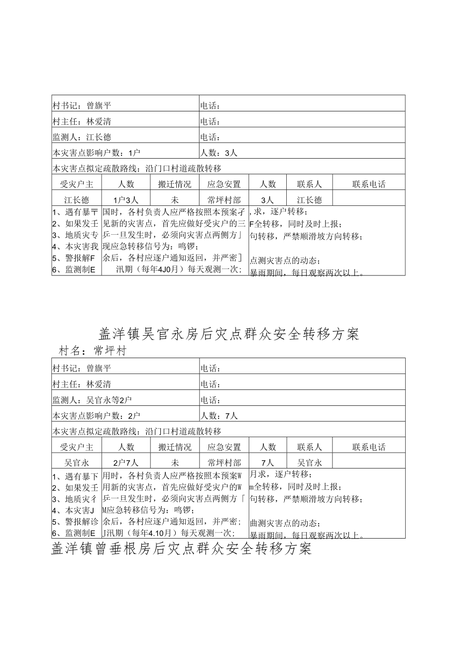 盖洋镇陈寿行房后灾点群众安全转移方案.docx_第2页