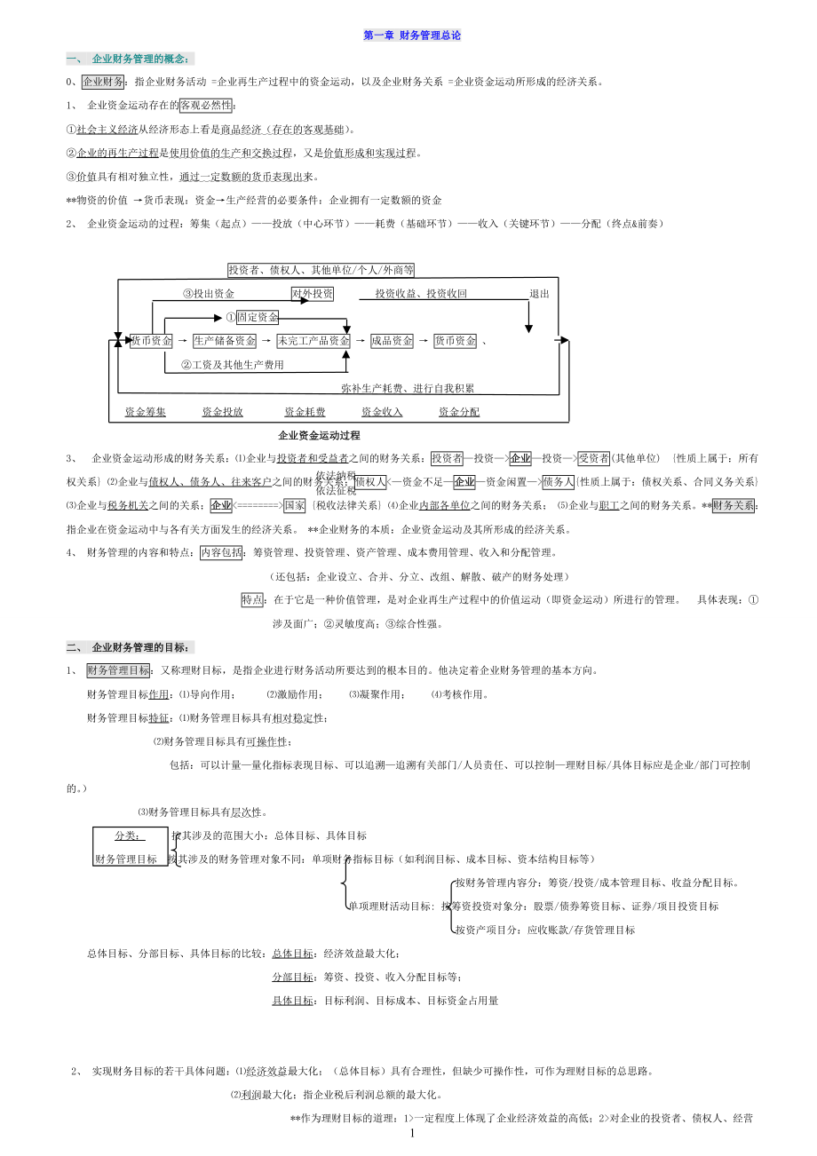 XXXX自考财务管理学笔记.docx_第1页