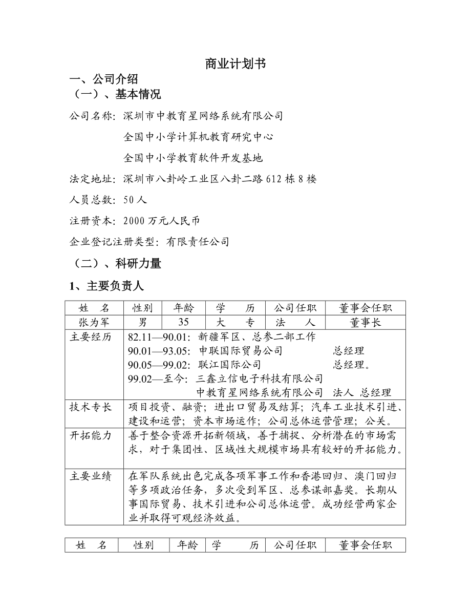 企业融资计划书(1).docx_第2页