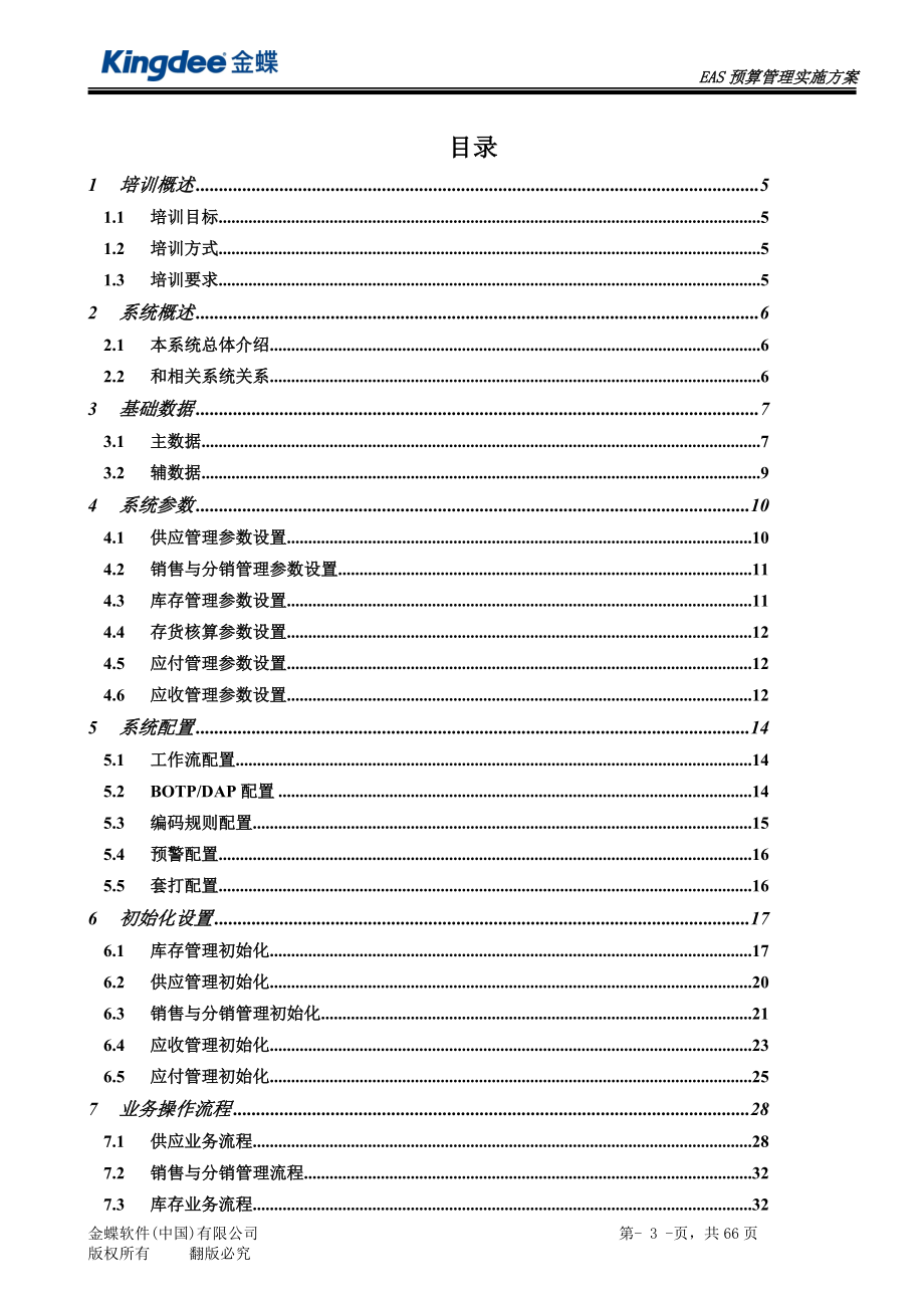 EAS培训课件-预算管理.docx_第3页