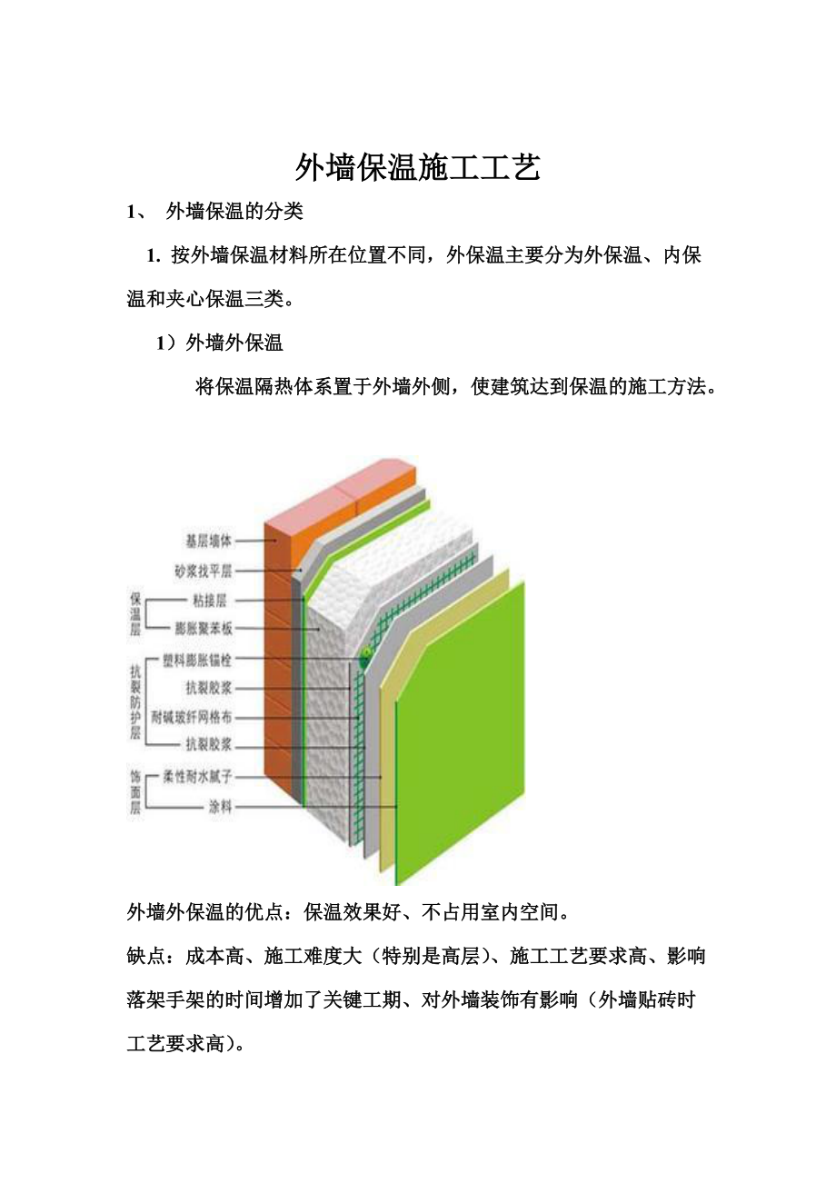 外墙保温施工标准工艺.doc_第2页