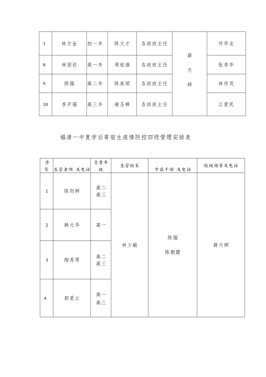福建省福清第一中学.docx_第3页