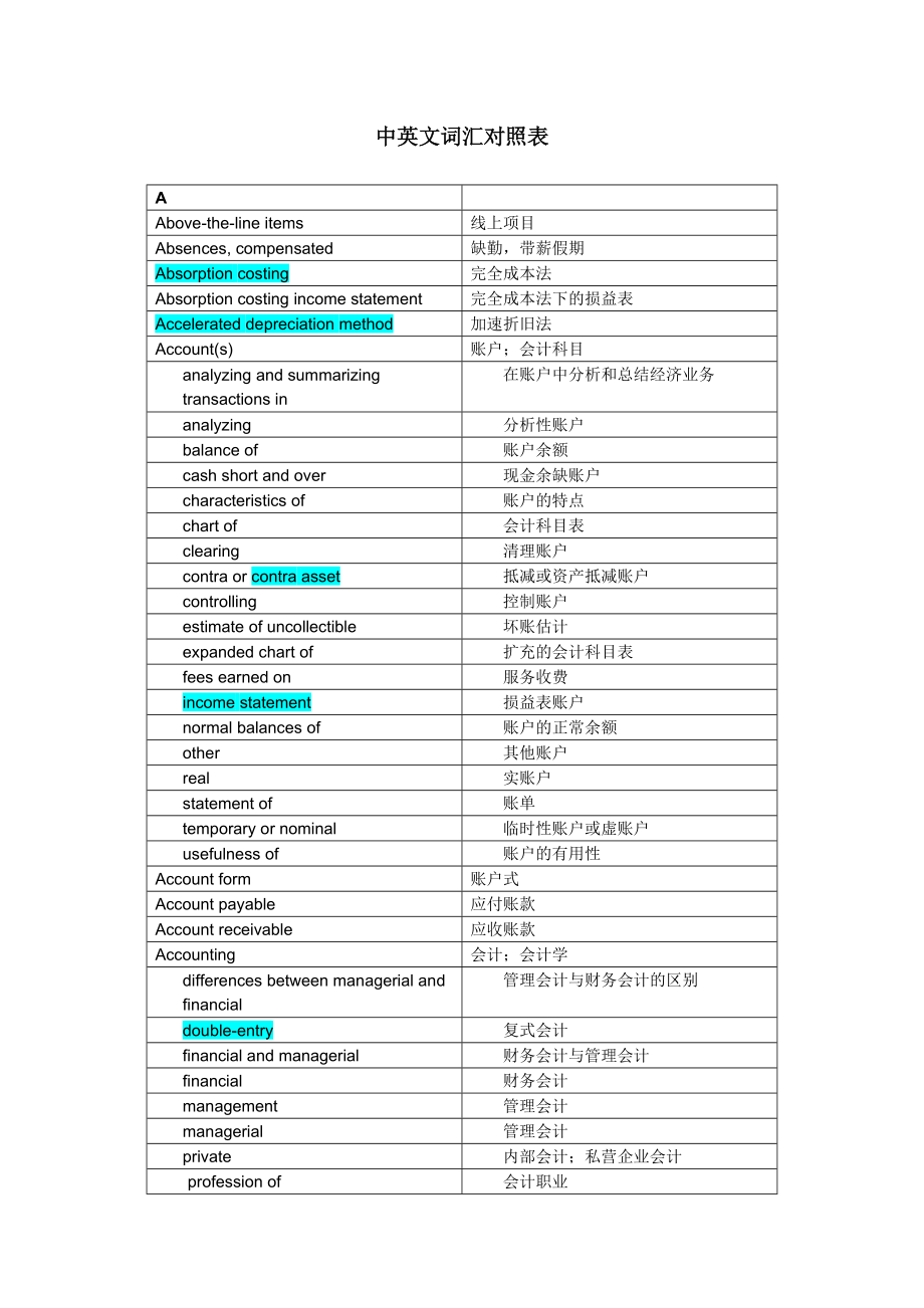 中英文会计词汇对照表.docx_第1页