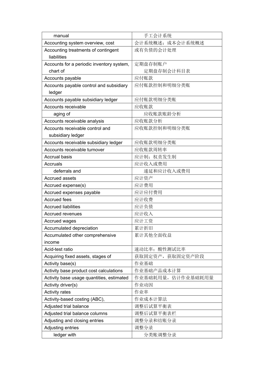 中英文会计词汇对照表.docx_第3页