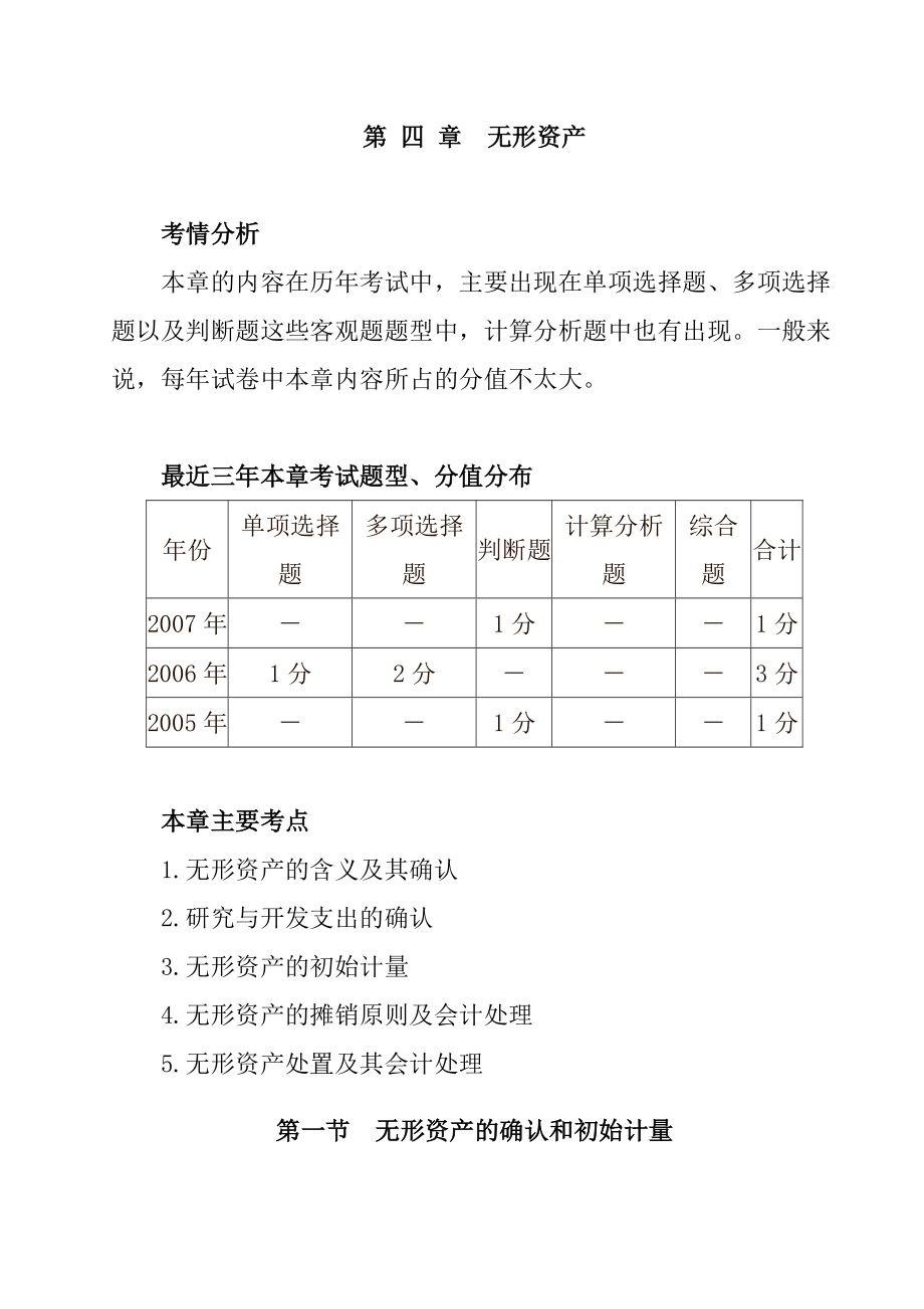 无形资产的含义及确认.docx_第1页