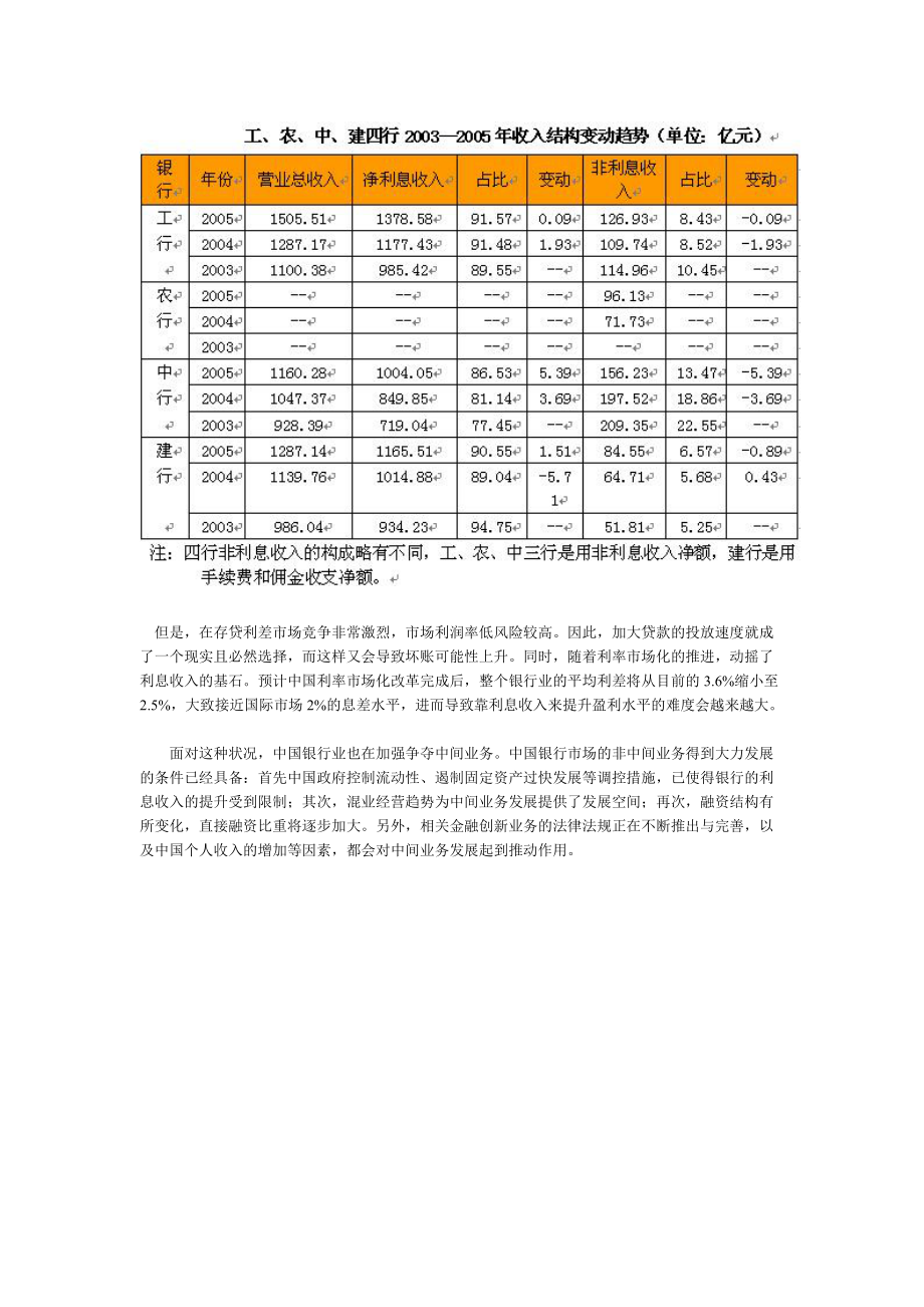 中外银行的三大战役(2).docx_第3页