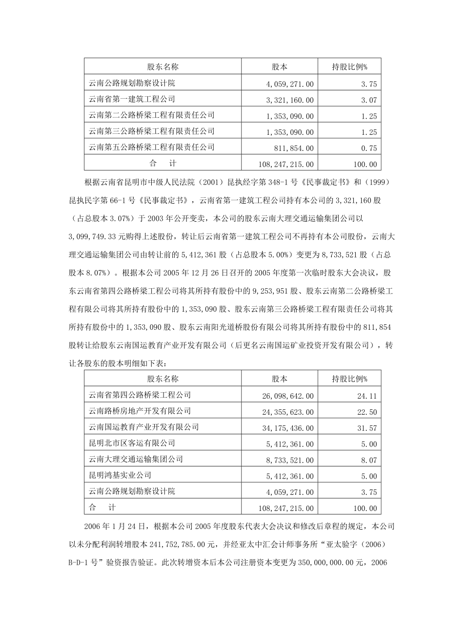 云南某公司合并财务报表附注.docx_第2页