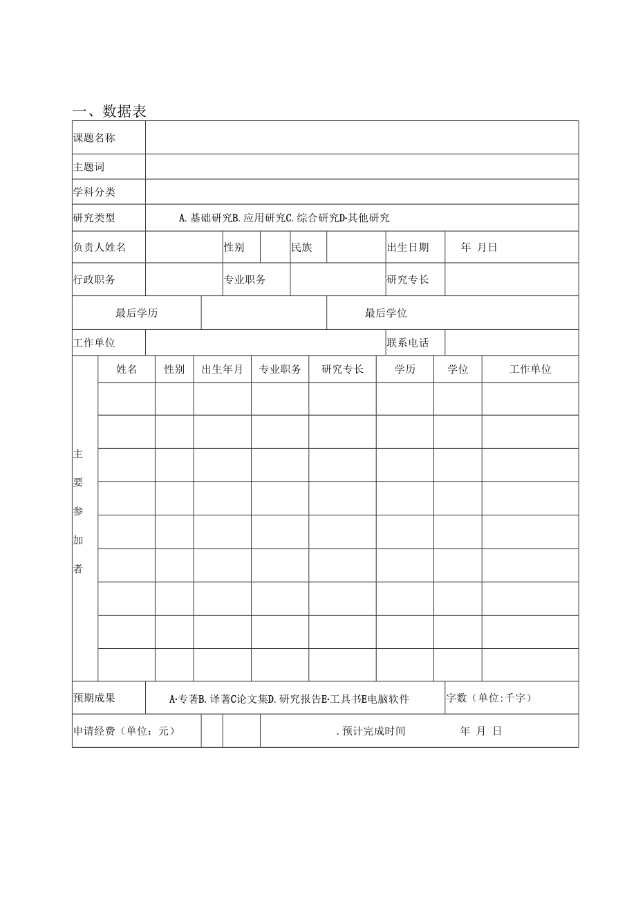 郑州成功财经学院科研基金项目申请书.docx_第2页