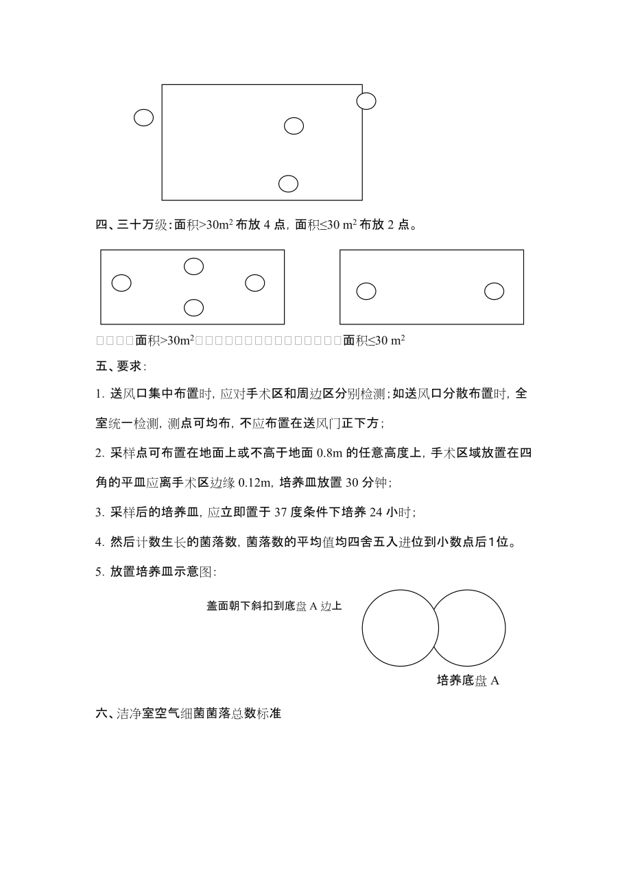 空气培养采样方法.doc_第3页