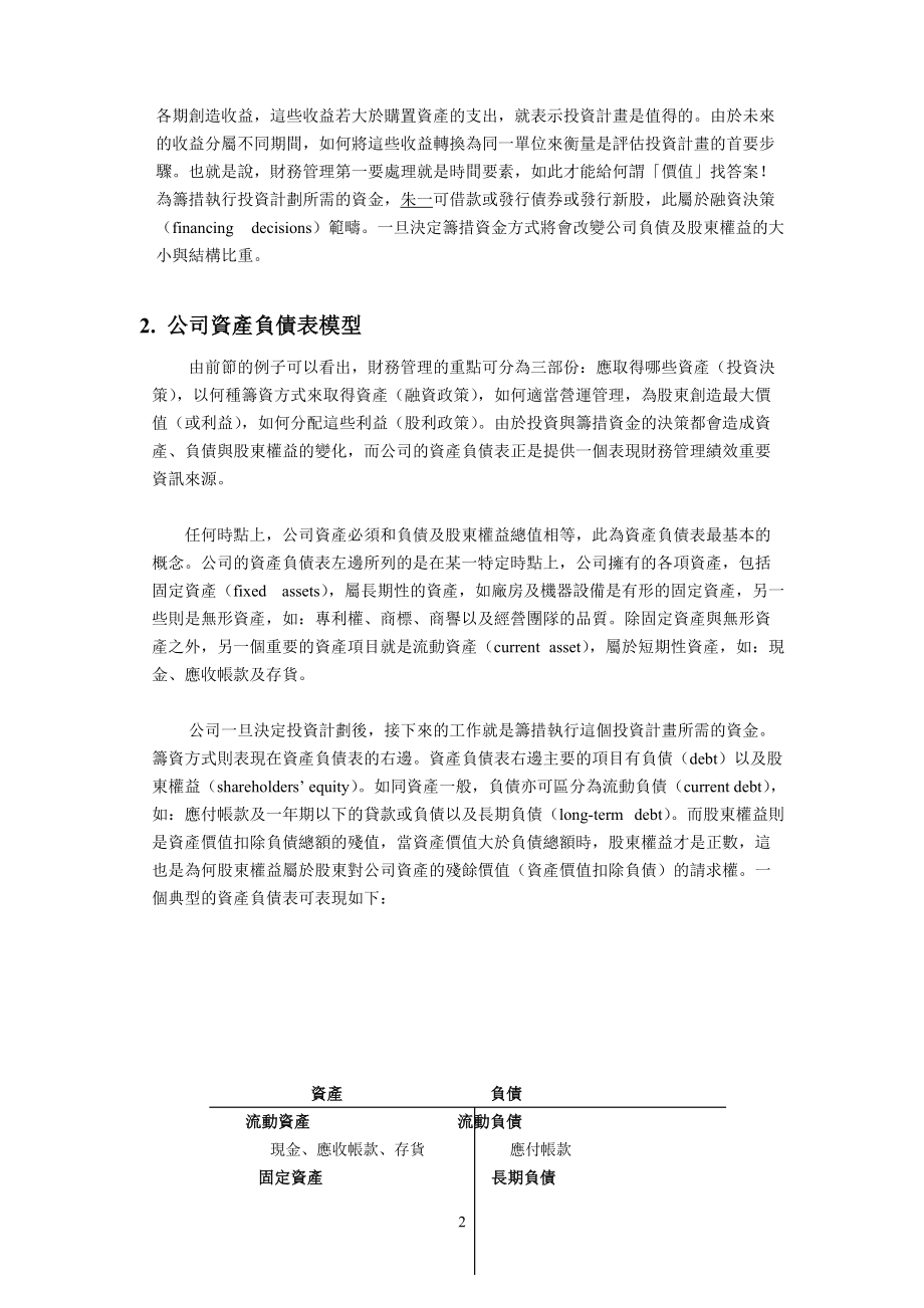 公司投资学培训讲义.docx_第2页