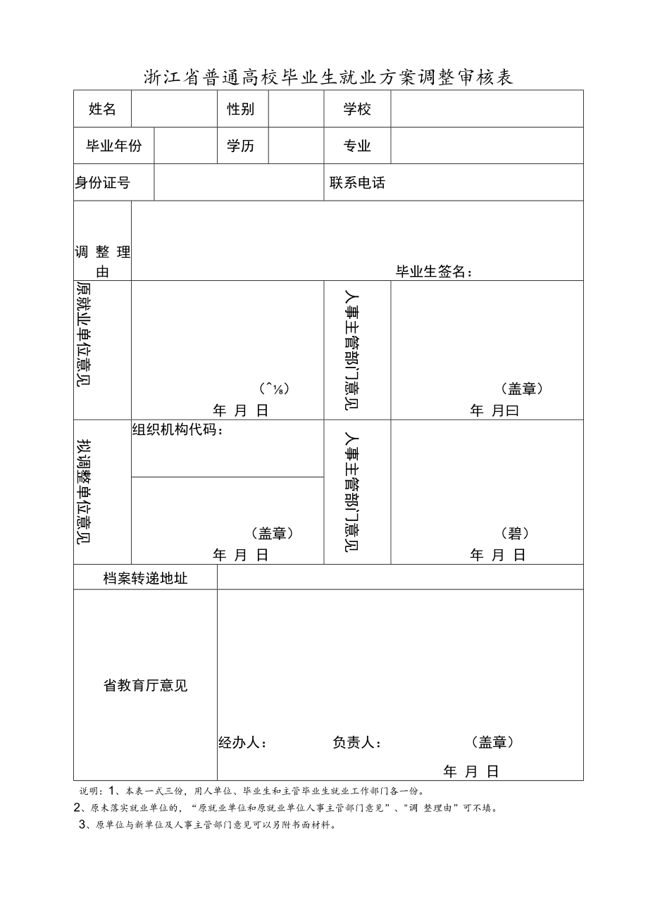 浙江省普通高校毕业生就业方案调整审核表.docx_第1页