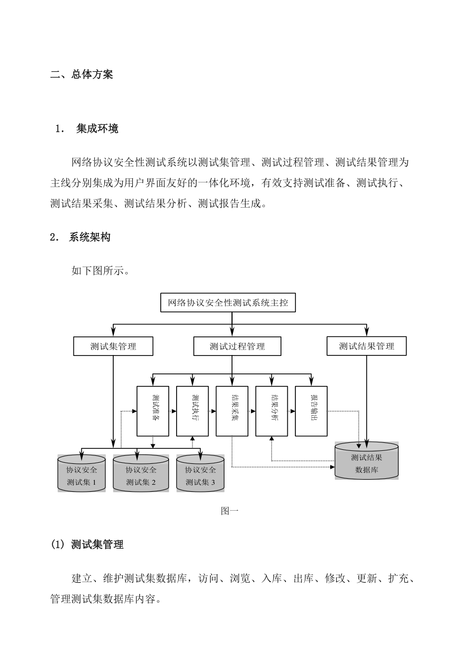 网络协议安全性测试系统的研究与设计.doc_第2页