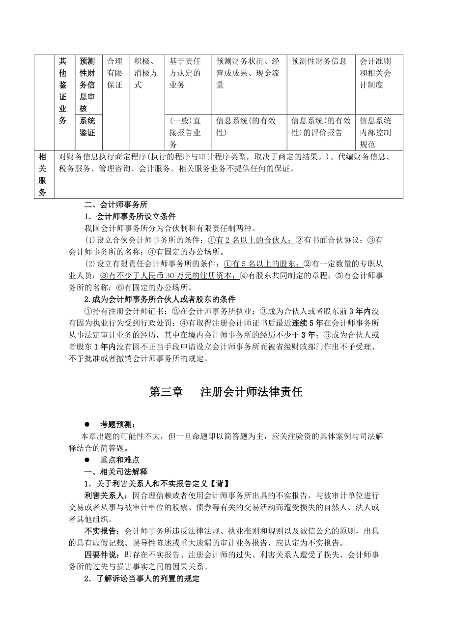 CPA审计精华培训讲义.docx_第3页