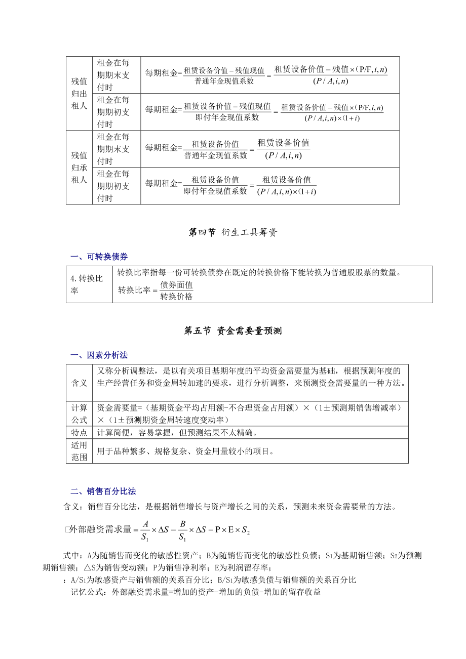 X年中级会计职称--财务管理计算公式汇总.docx_第3页