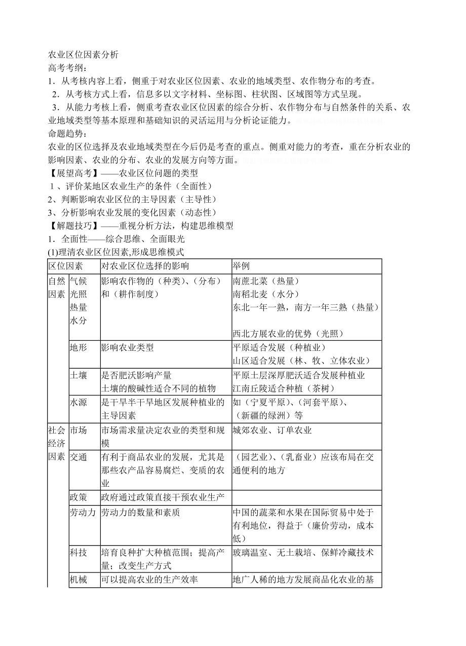 农业区位因素分析.doc_第1页