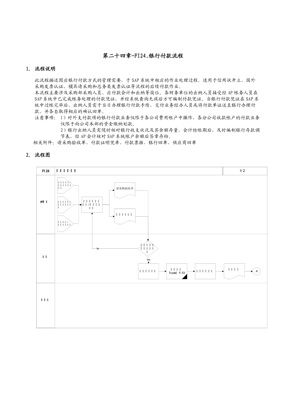 上海震旦家具有限公司SAP实施专案银行付款流程.docx_第1页