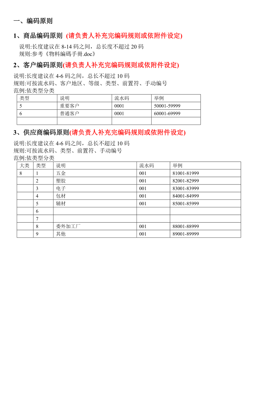 33易助ERP操作说明SOP文件2.docx_第2页