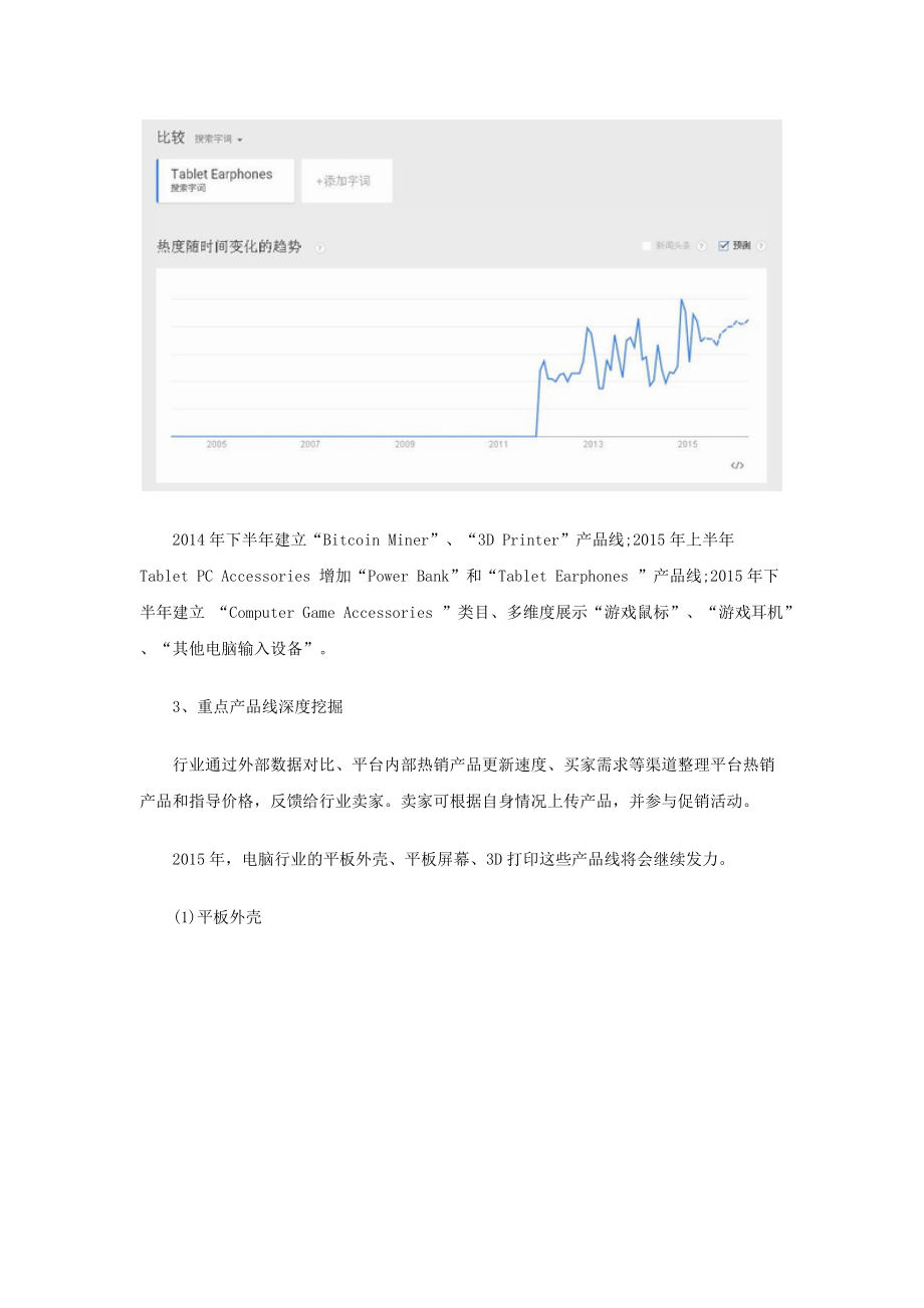 电脑行业跨境电商干货电脑行业外贸电商培训.docx_第2页