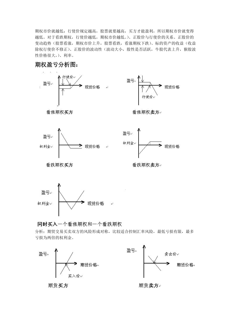 证卷投资精简复习资料.docx_第3页