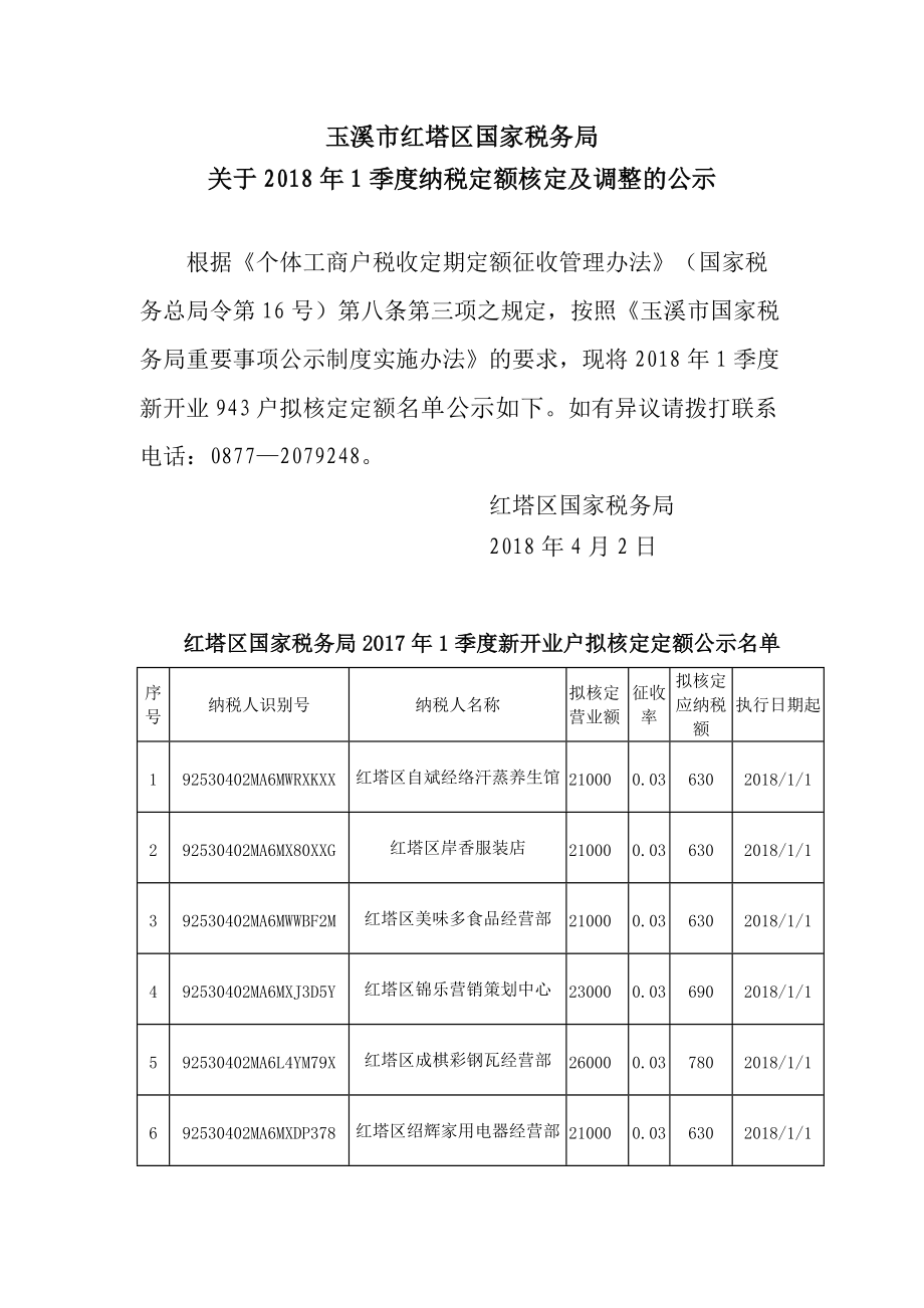 玉溪市红塔区国家税务局.docx_第1页