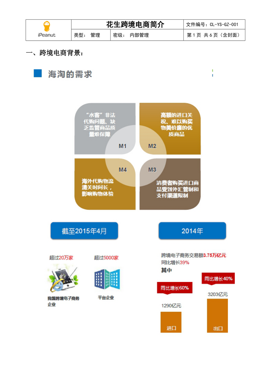 你所要了解的跨境电商.docx_第1页