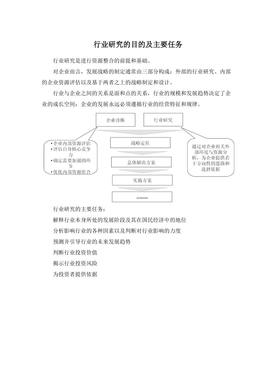 纺针刺毡市场监测及投资前景研究报告.docx_第3页