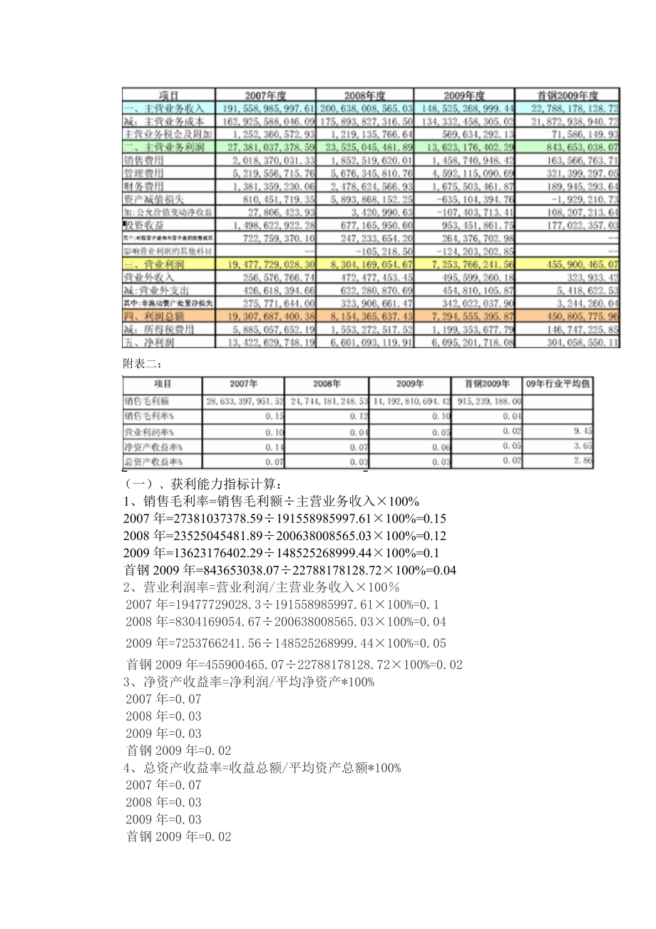 财务报表形成性考核作业三(宝钢).docx_第3页