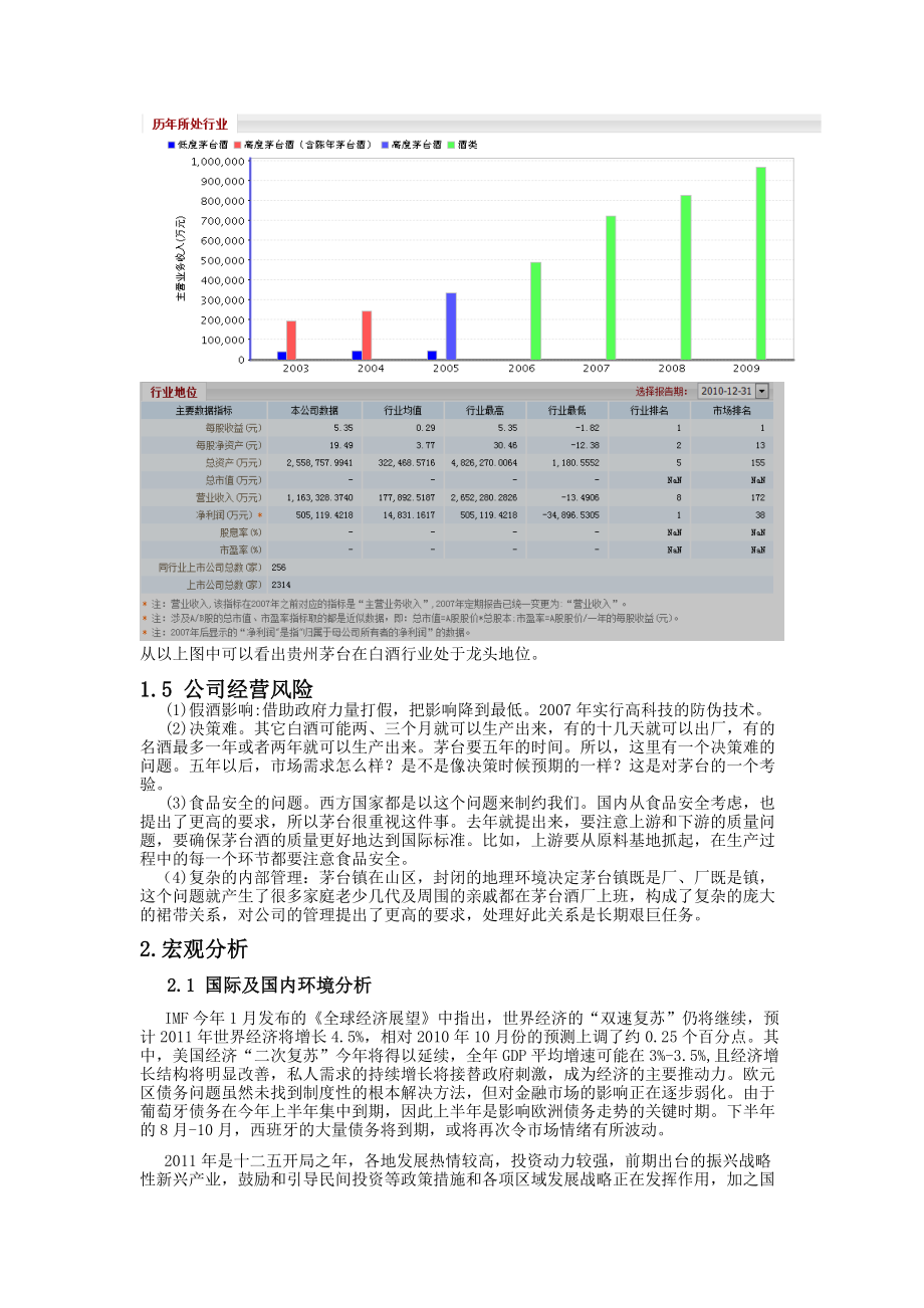 贵州茅台投资分析报告作业.docx_第3页