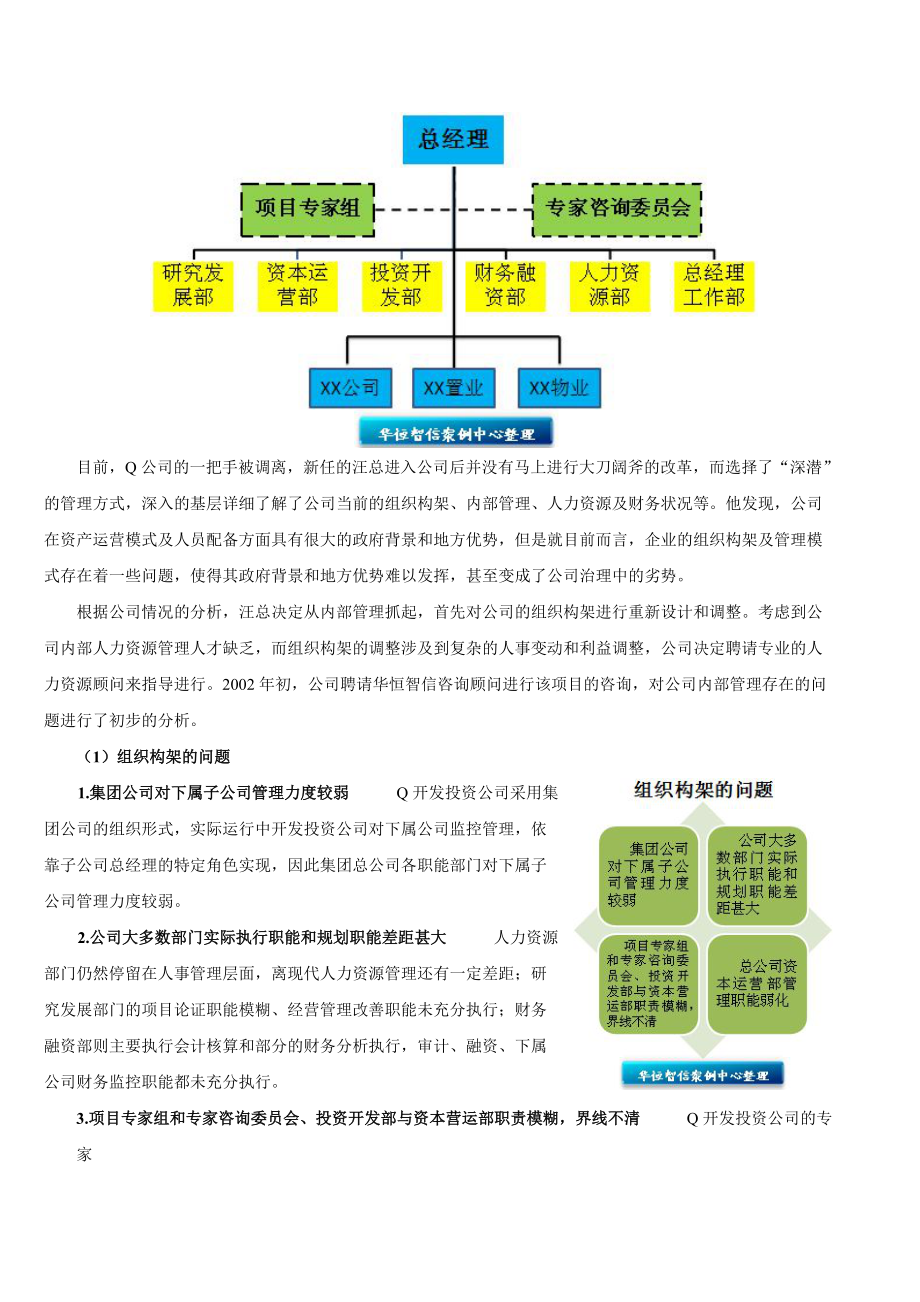 ：组织构架优化+员工能力提升--投资行业组织结构问题成功案例.docx_第2页