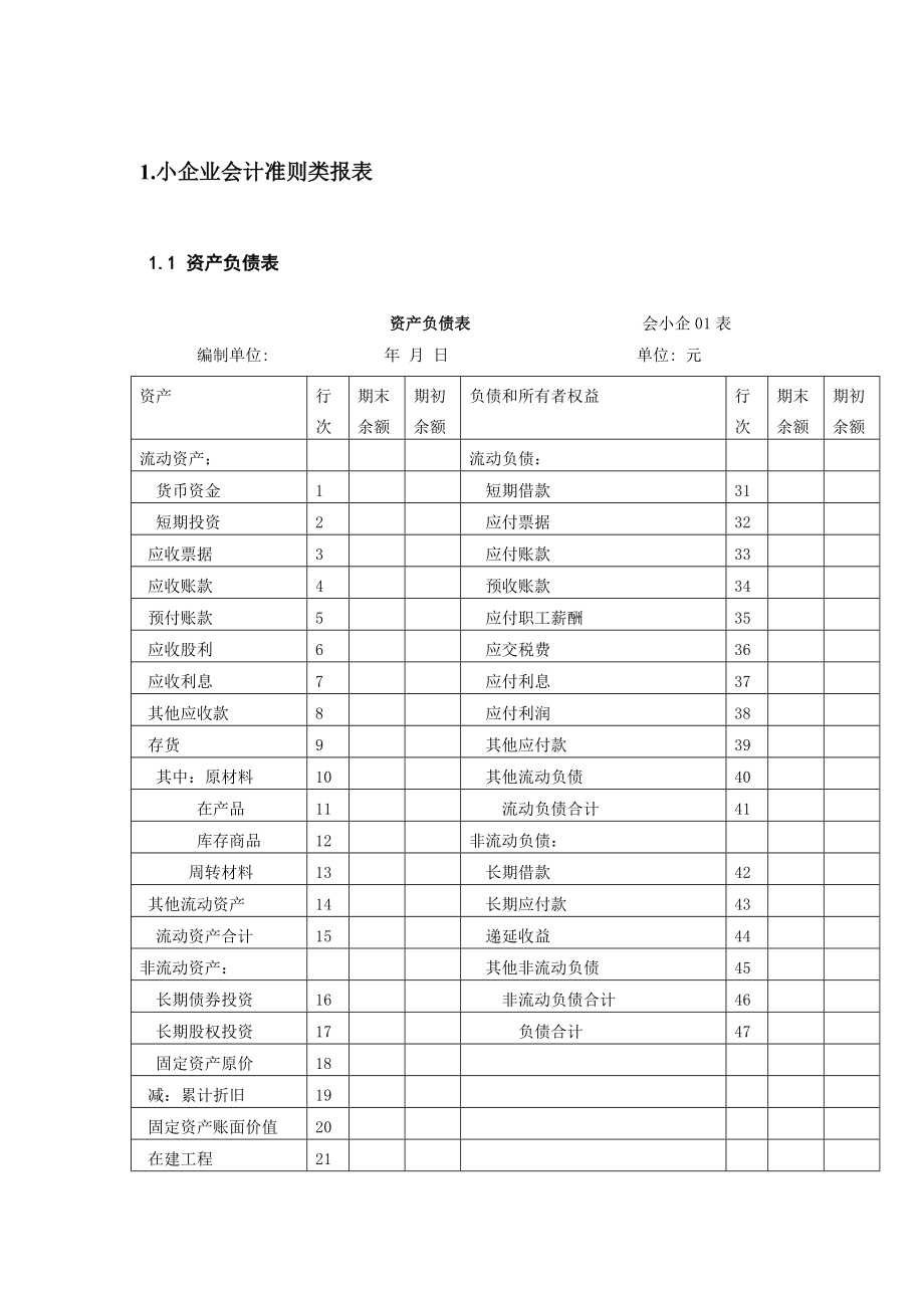 财务报表填报运算关系培训课件.docx_第3页