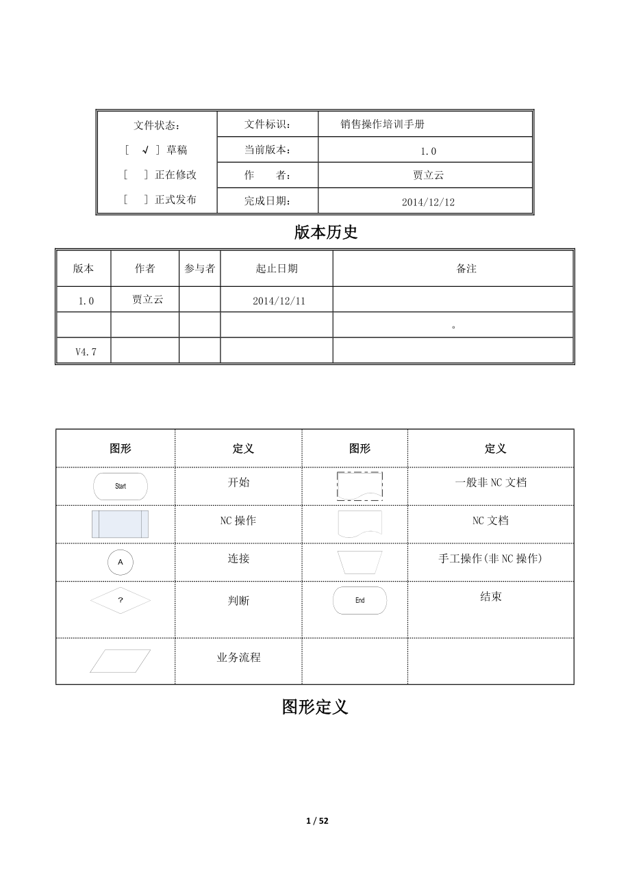 NC供应链业务培训手册.docx_第2页