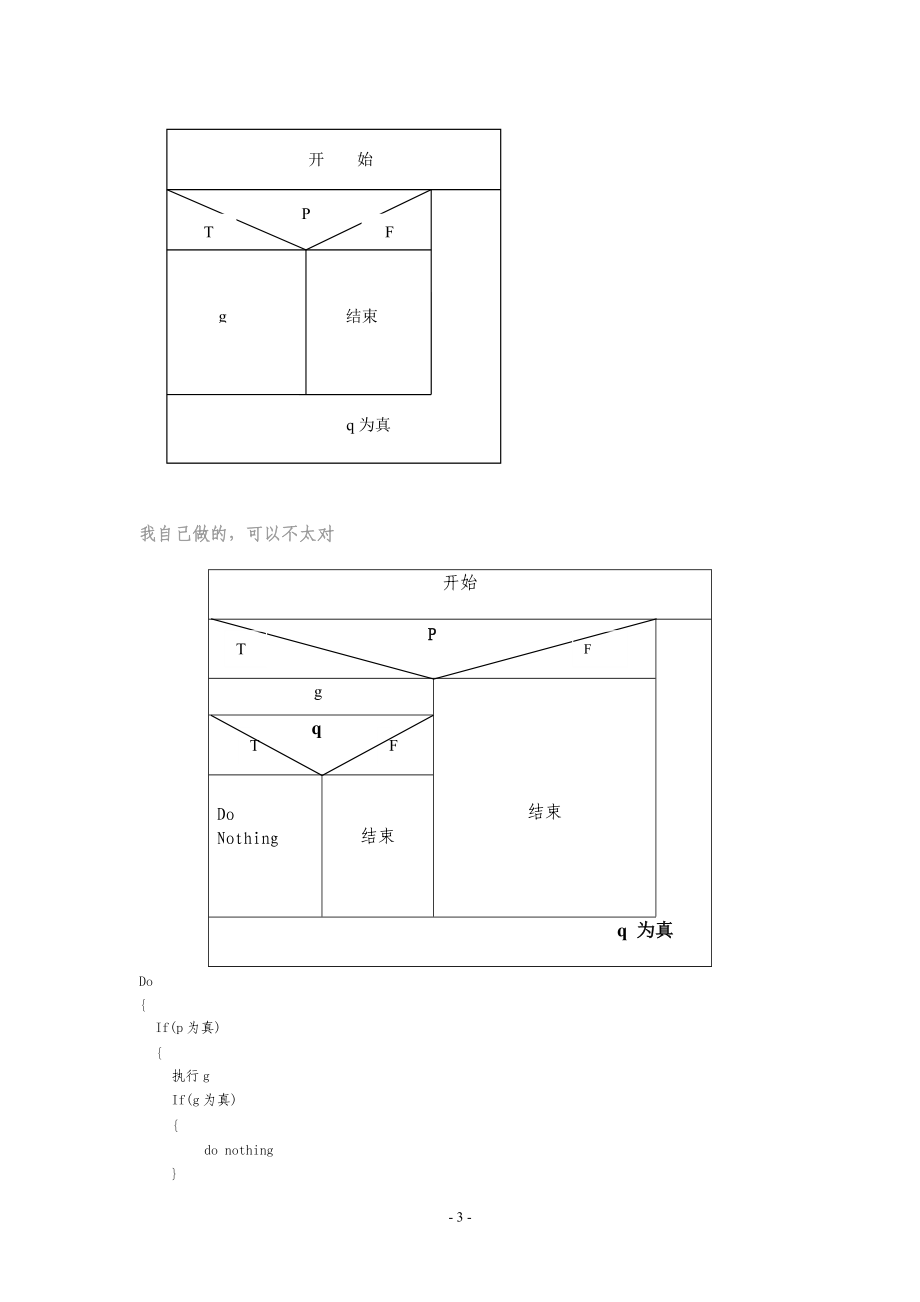 软件工程模拟题1带答案.docx_第3页