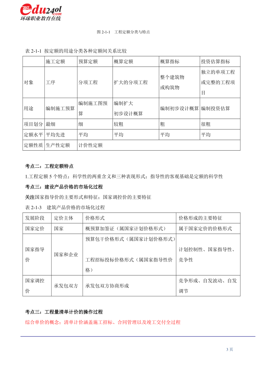 造价师冲刺《工程造价计价与控制》第2章工程造价计价依据.docx_第3页