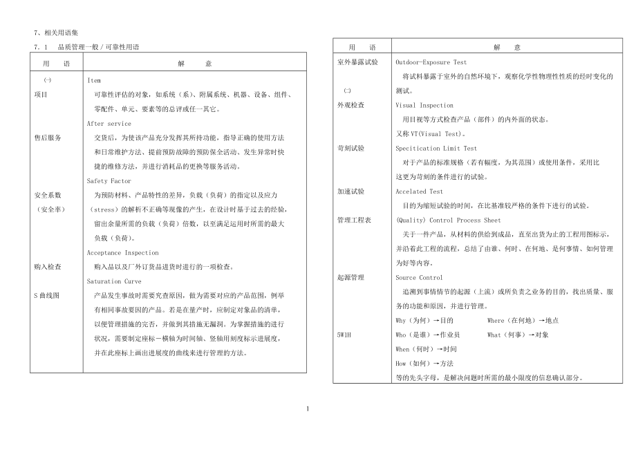 品质管理QC手法培训2.docx_第1页